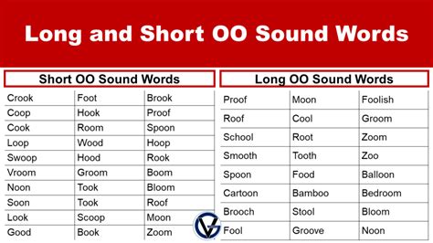 言葉にすれば 楽譜 - 音と言葉の境界線を探る